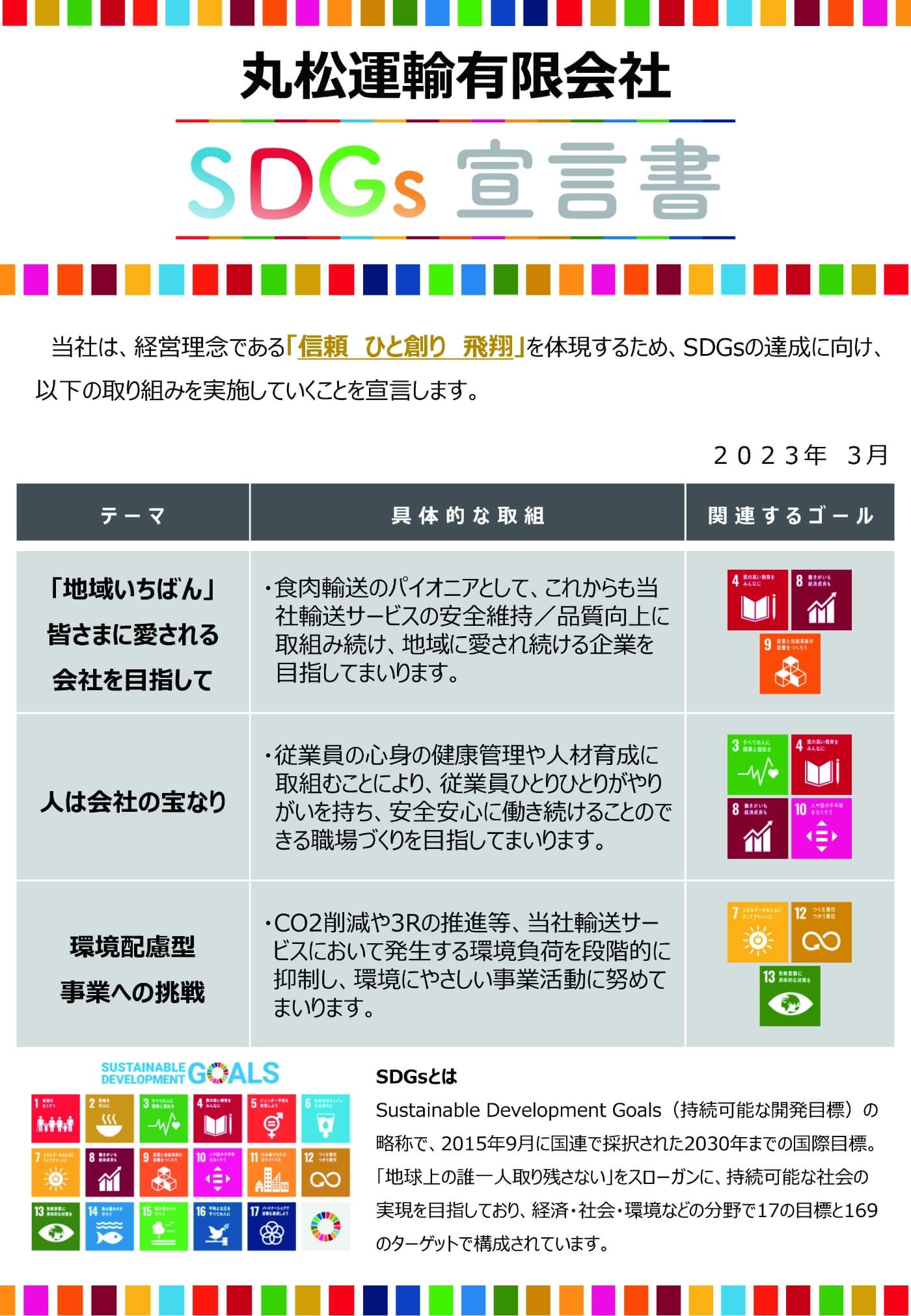 SDGs宣言書